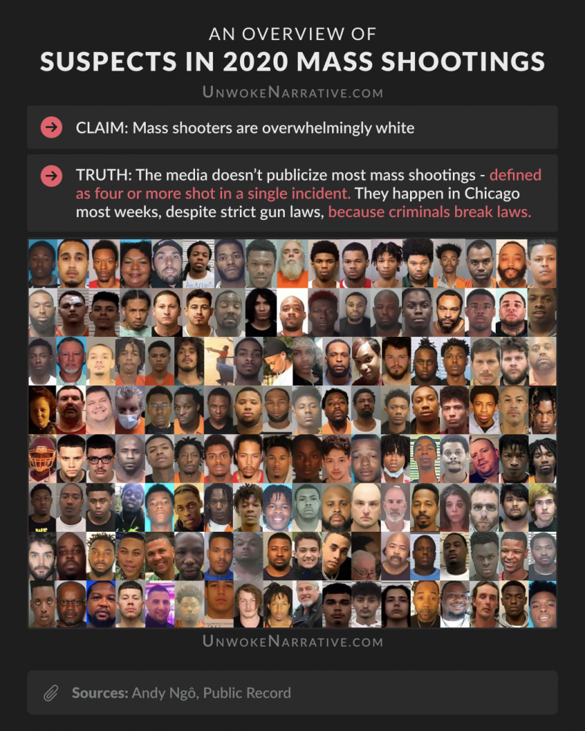 muh white shooter narrative exploded - Salty Cracker